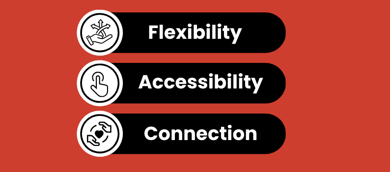 Flexibility, accessibility and connection 